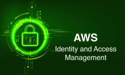 AWS IAM Quiz 3